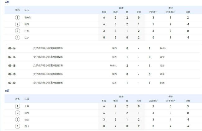 亚洲电影影音先锋