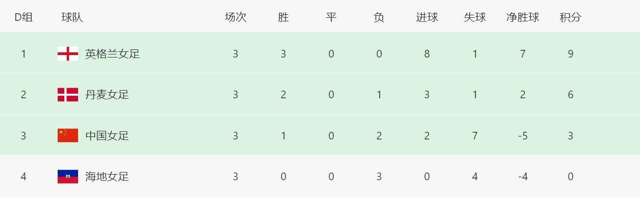 亚洲另类激情视频