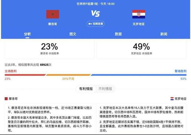 亚洲人成在线影院