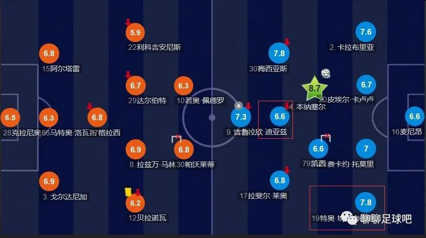 伊人狠狠色丁香综合尤物