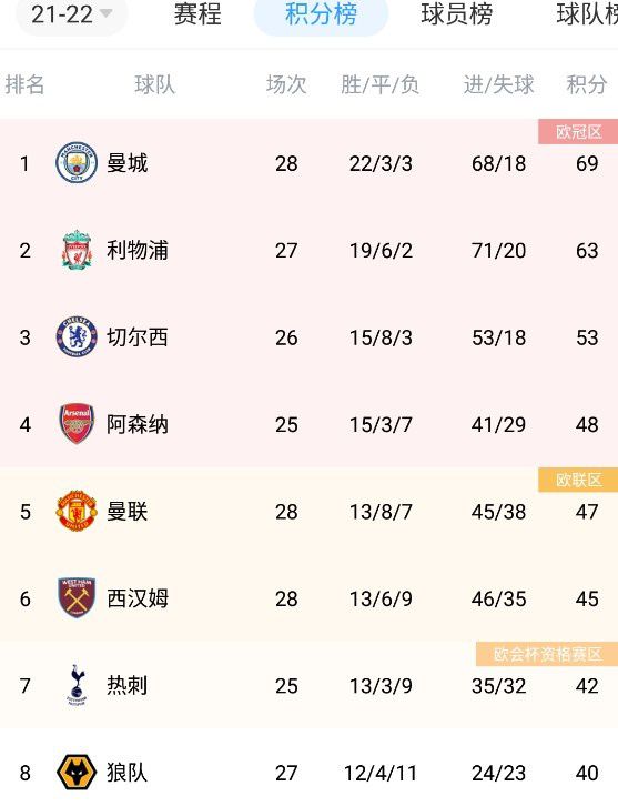 很有经验的20岁的女人