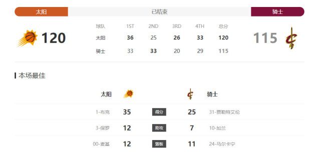 婷婷深爱五月