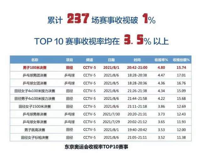 伊人久艹